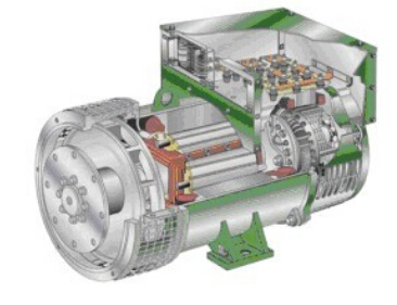 城关发电机内部结构图